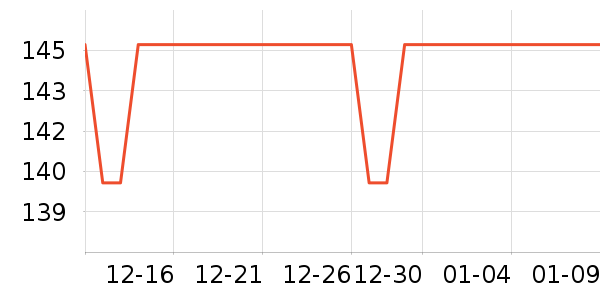 ������ʷ�۸�