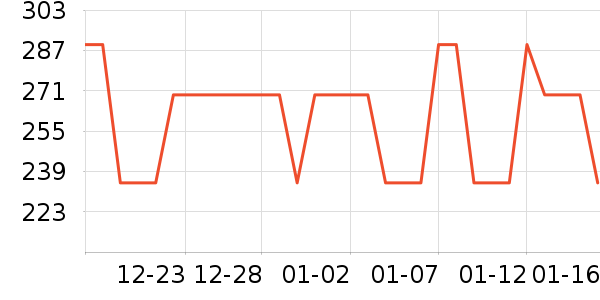 ���������ʷ�۸�