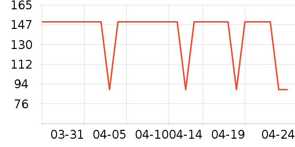 babycare��/���/�����ʷ�۸�