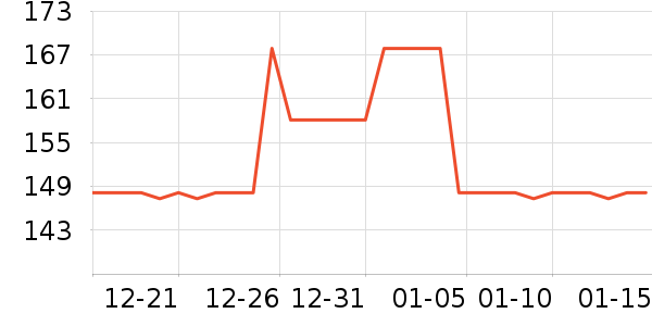 ������ʷ�۸�