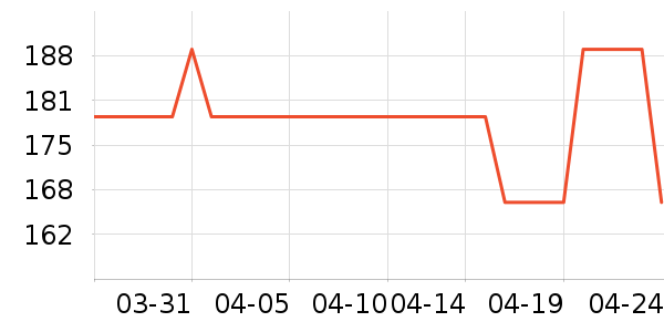 ��ӡ��Ʒ��Ʒ���� ��ʷ�۸�