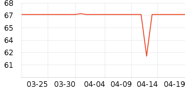 ��ţţ��/��Ʒ��ʷ�۸�