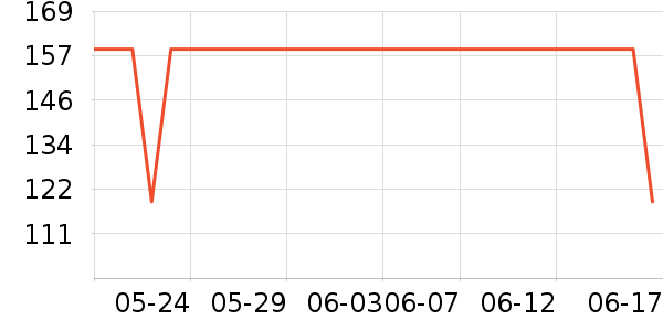 �ز������װ��ʷ�۸�