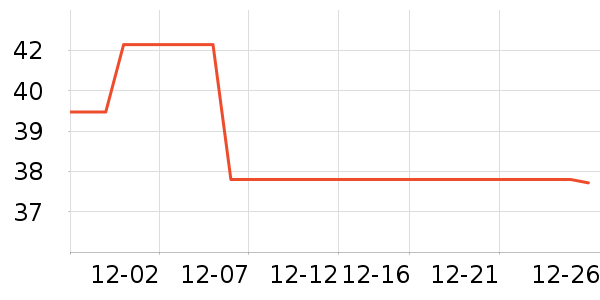 ������������/����/������ʷ�۸�