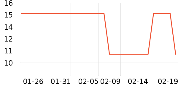 ��ӹ��߲���ʷ�۸�