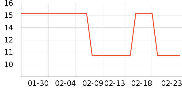 ��ӹ��߲���ʷ�۸�