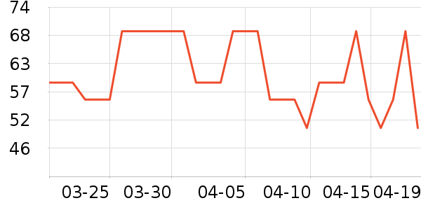 �����������ʷ�۸�