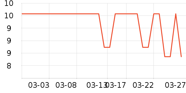 ���ϰ�ҩ����������е��ʷ�۸�