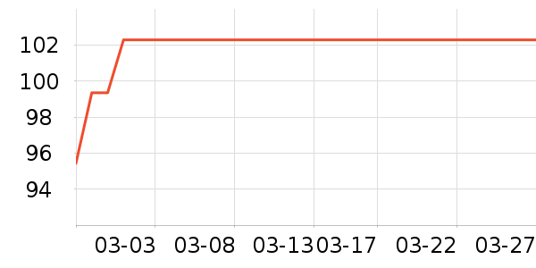 ����ֽ����ʷ�۸�