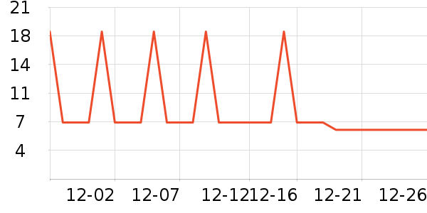 �Ź�������ʷ�۸�