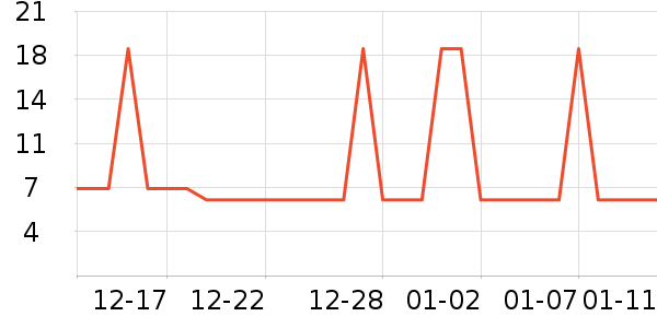 �Ź�������ʷ�۸�