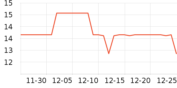 �ݰ�������С������ʷ�۸�