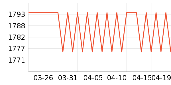 ������Ӥ���̷���ʷ�۸�