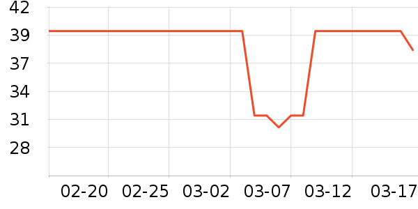 ���������ҽ������ʷ�۸�