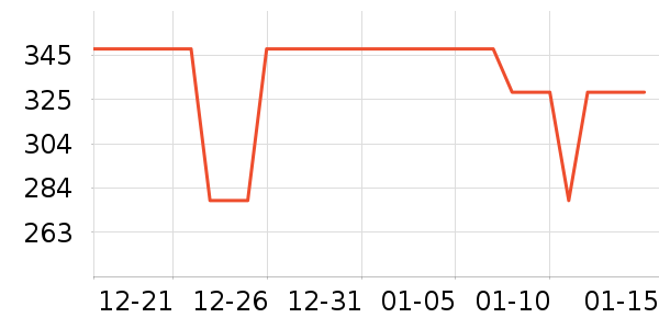 �ڿ���־��ʷ�۸�