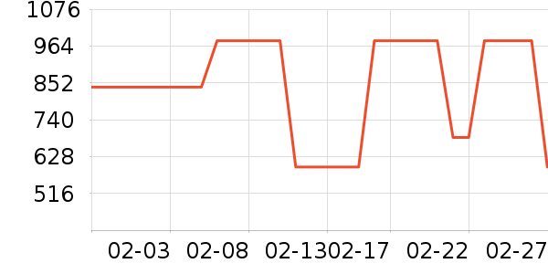 BEAUTODAY��ʿ����Ь��ʷ�۸�