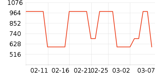 BEAUTODAY��ʿ����Ь��ʷ�۸�