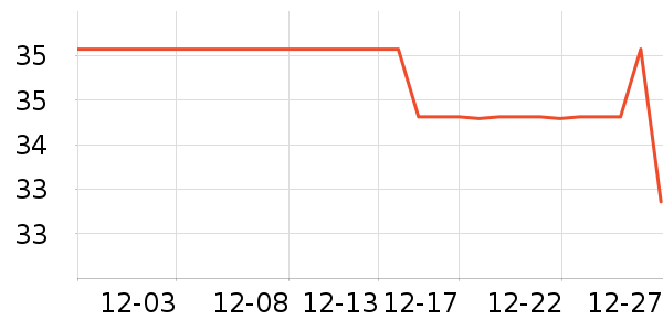 ��������Ҿ���Ʒ��ʷ�۸�