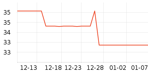 ��������Ҿ���Ʒ��ʷ�۸�