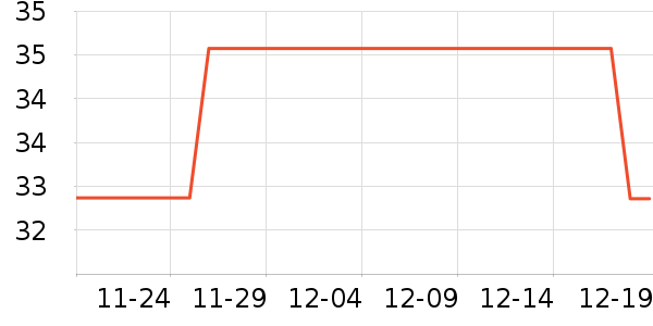 һҶ����ʷ�۸�