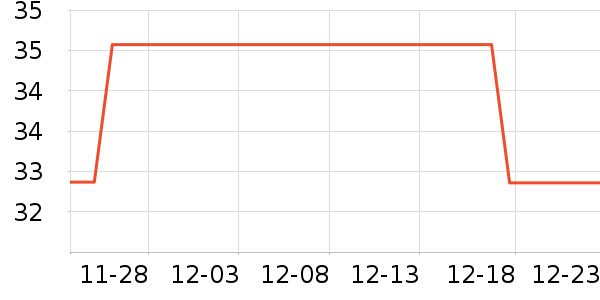 һҶ����Ĥ��ʷ�۸�