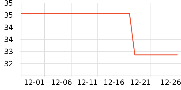 һҶ����Ĥ��ʷ�۸�