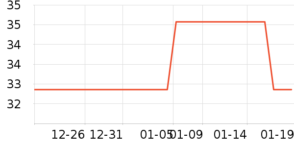 һҶ����Ĥ��ʷ�۸�