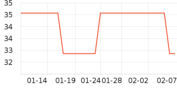 һҶ����Ĥ��ʷ�۸�