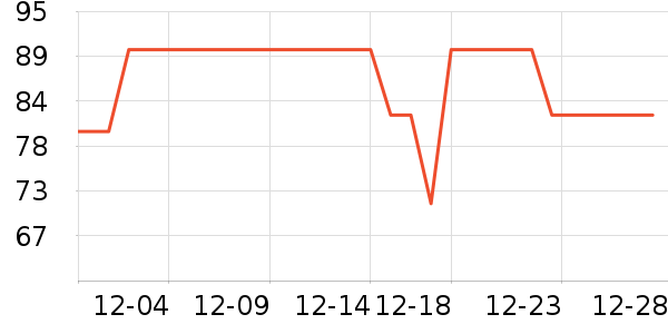 ǧɺ��ͥ�����þ���ʷ�۸�