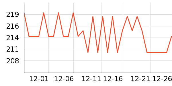 �����������۾�/����Һ��ʷ�۸�