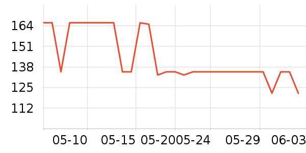 �����ɷ�ɹ˪��ʷ�۸�