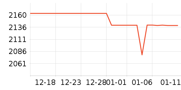 �չ�������Ͱ/�ǰ���ʷ�۸�