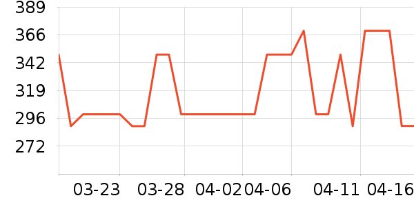 �ú���Ӥ���Ƴ���ʷ�۸�