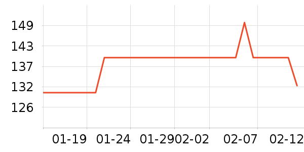 ���ᰲ������ʷ�۸�