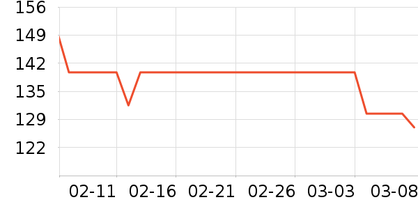 ���ᰲ������ʷ�۸�