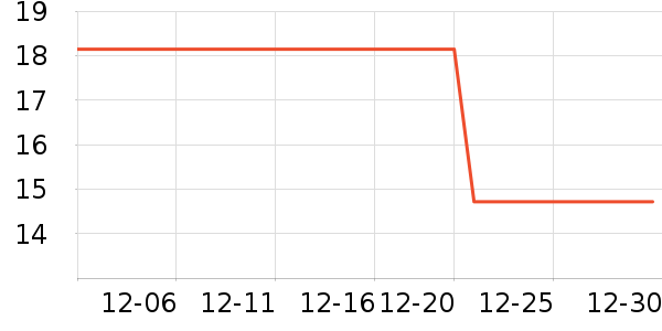 ���Ӽ���ʷ�۸�