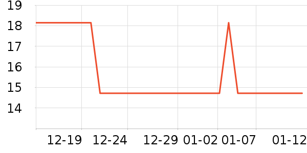 ���Ӽ���ʷ�۸�