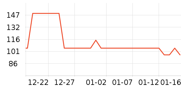 ����ϴ�·���ʷ�۸�