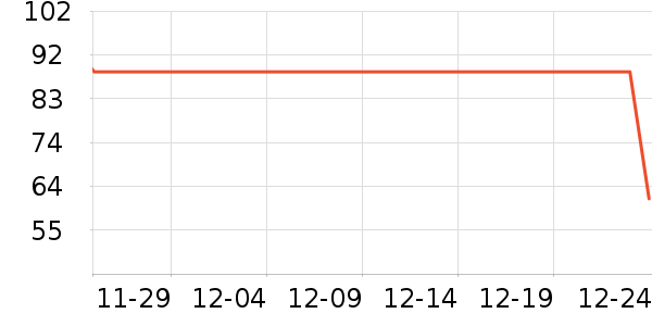 ��ʯ�綯/ң��/����/���������ʷ�۸�