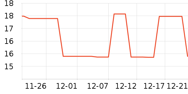 ���������/������ʷ�۸�