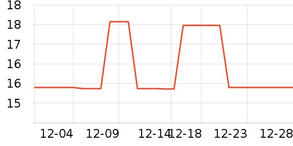 ���������/������ʷ�۸�