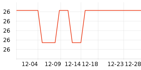 ǢǢ���/������ʷ�۸�