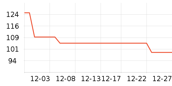 �춹��֯��ʷ�۸�