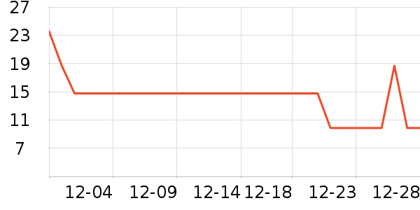 ������ζ��ʷ�۸�