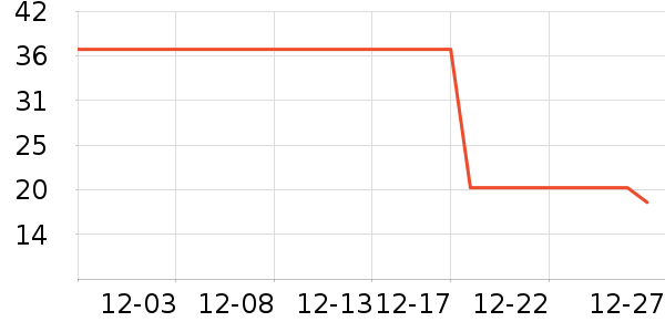 ���ºͺ決ԭ����ʷ�۸�