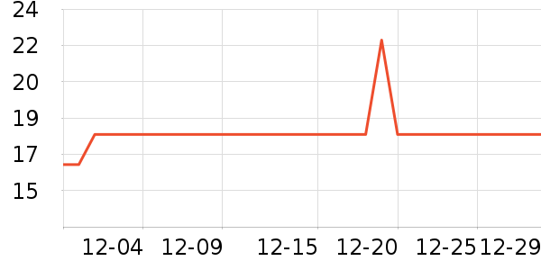 ˮ����������ʷ�۸�