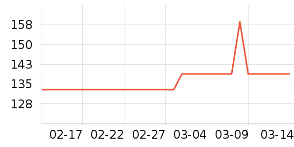 �ൺơ��ơ����ʷ�۸�