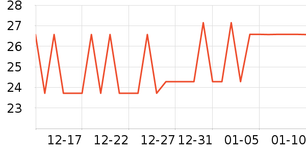 ��������Ϻ����ʷ�۸�