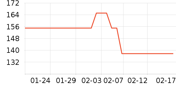 ���������������Ʒ��ʷ�۸�