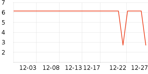 ��ζ���۽�/����/������ʷ�۸�